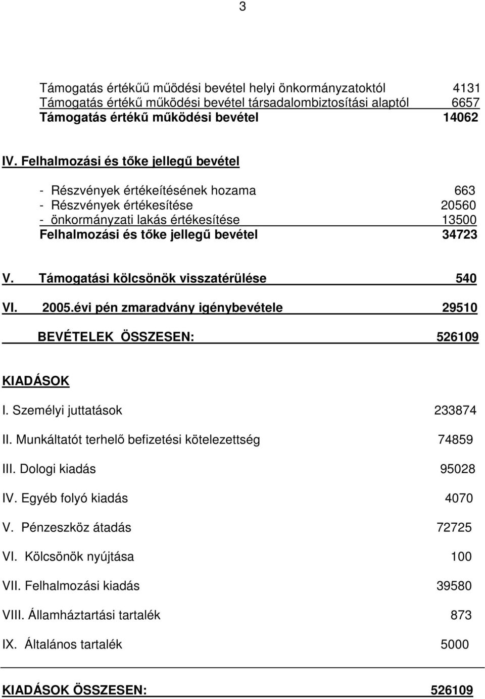 Támogatási kölcsönök visszatérülése 540 VI. 2005.évi pén zmaradvány igénybevétele 29510 BEVÉTELEK ÖSSZESEN: 526109 KIADÁSOK I. Személyi juttatások 233874 II.