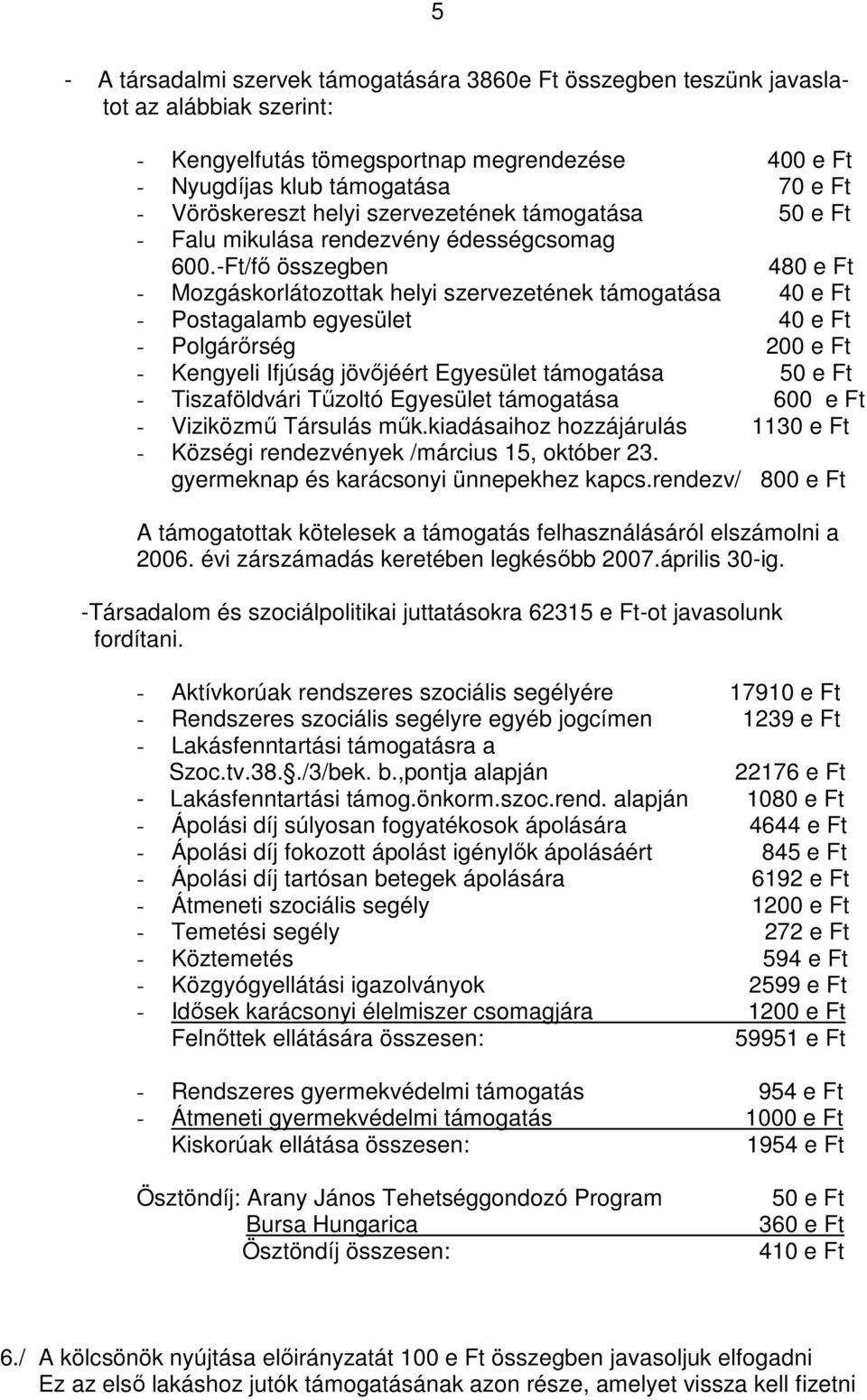 -Ft/fő összegben 480 e Ft - Mozgáskorlátozottak helyi szervezetének támogatása 40 e Ft - Postagalamb egyesület 40 e Ft - Polgárőrség 200 e Ft - Kengyeli Ifjúság jövőjéért Egyesület támogatása 50 e Ft