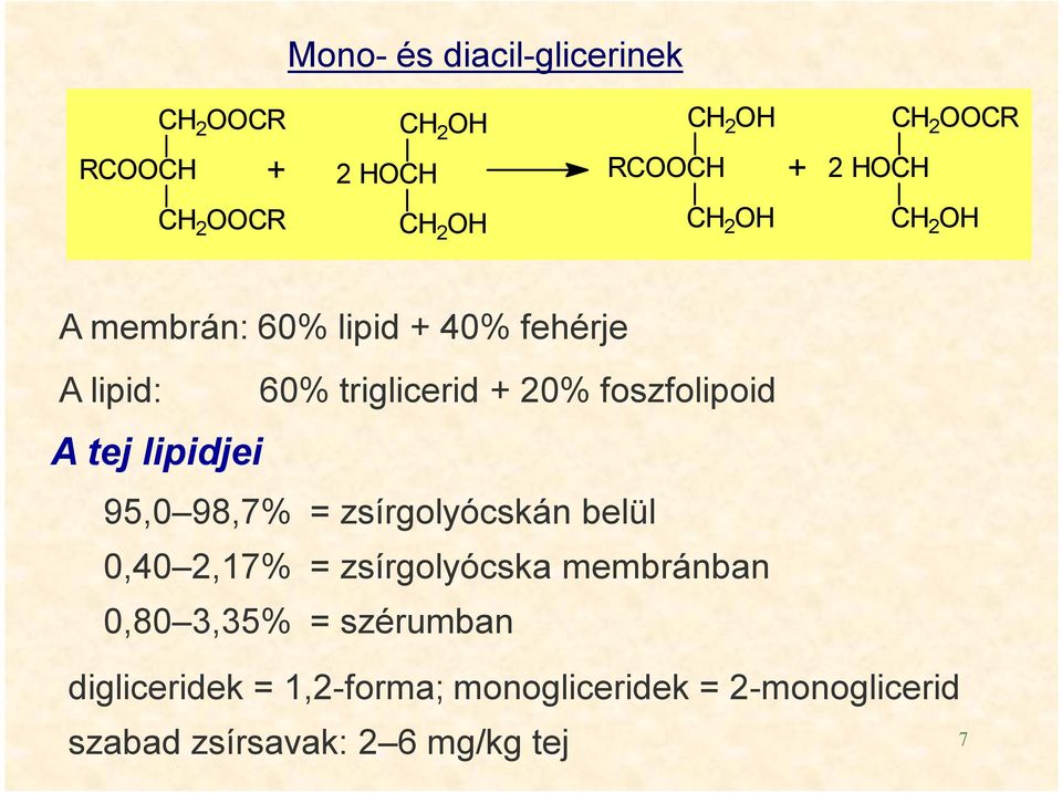 foszfolipoid A tej lipidjei 95,0 98,7% = zsírgolyócskán belül 0,40 2,17% = zsírgolyócska membránban