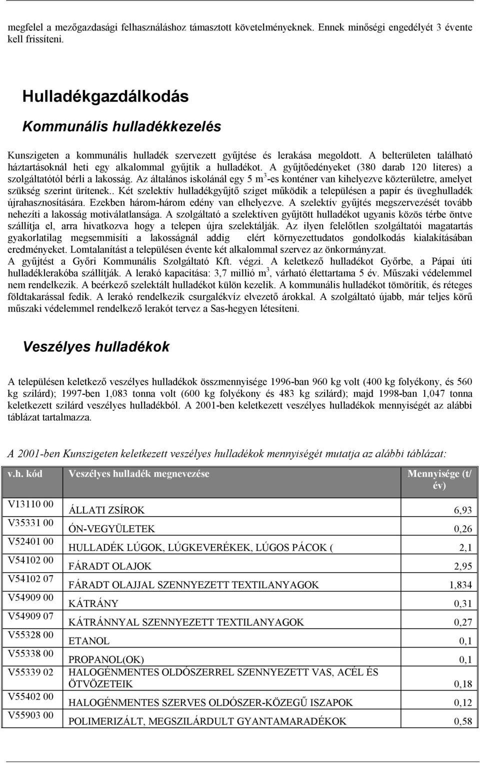 A belterületen található háztartásoknál heti egy alkalommal gyűjtik a hulladékot. A gyűjtőedényeket (380 darab 120 literes) a szolgáltatótól bérli a lakosság.