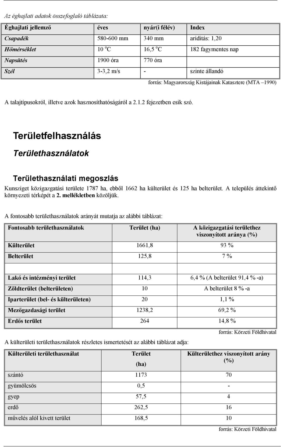 Területfelhasználás Területhasználatok Területhasználati megoszlás Kunsziget közigazgatási területe 1787 ha, ebből 1662 ha külterület és 125 ha belterület.