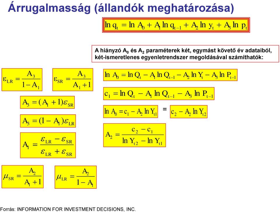 3 ( 1 LR A 1 SR LR SR A A 1 3 1 ln c ln A 0 ln Qt A1 ln Qt 1 A2 ln Yt A3 ln 1 ln Qt A1 ln Qt 1 A3 ln A A0 c1 A2 ln Yt1 2 2 ln