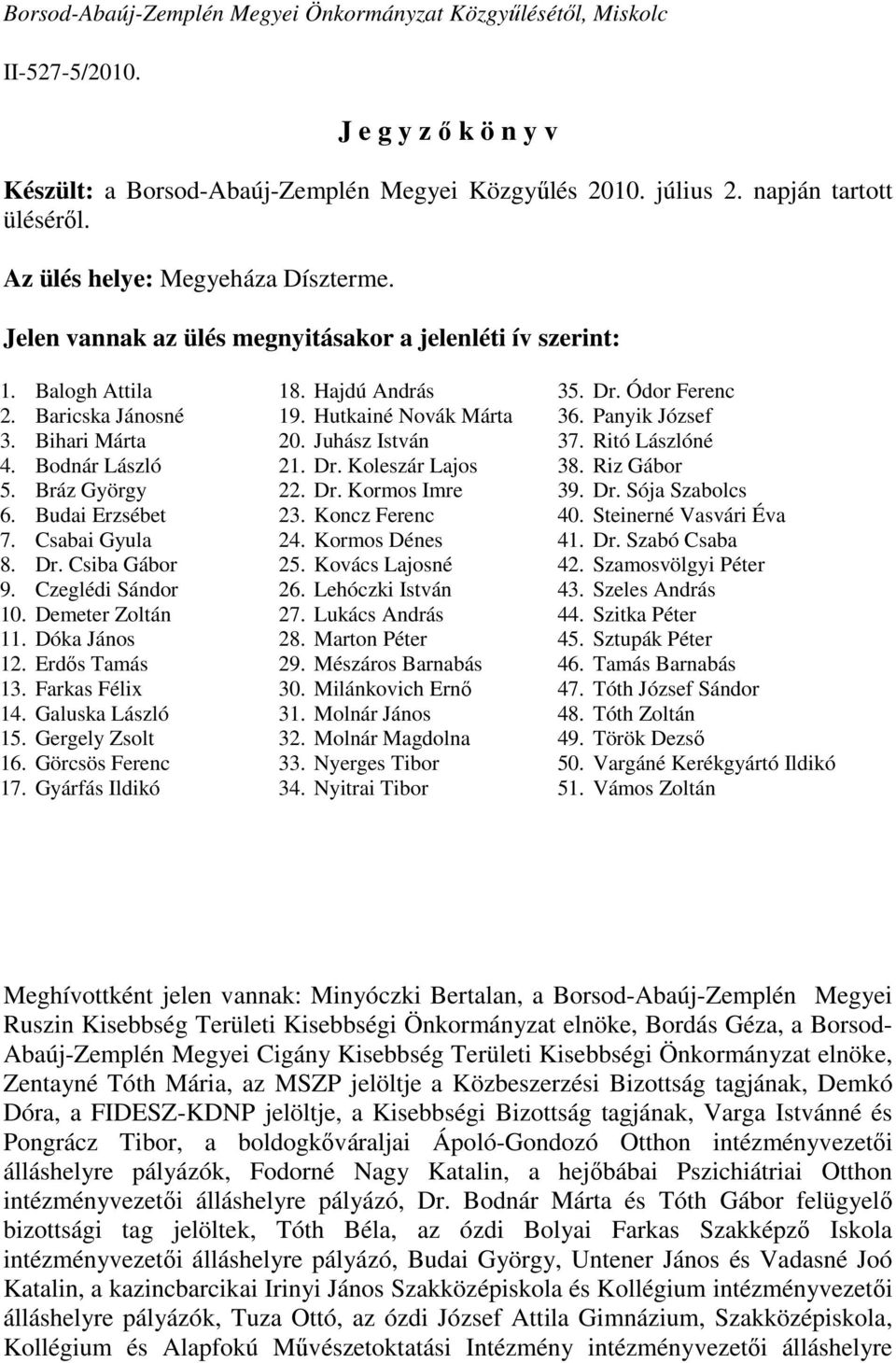 Csabai Gyula 8. Dr. Csiba Gábor 9. Czeglédi Sándor 10. Demeter Zoltán 11. Dóka János 12. Erdıs Tamás 13. Farkas Félix 14. Galuska László 15. Gergely Zsolt 16. Görcsös Ferenc 17. Gyárfás Ildikó 18.