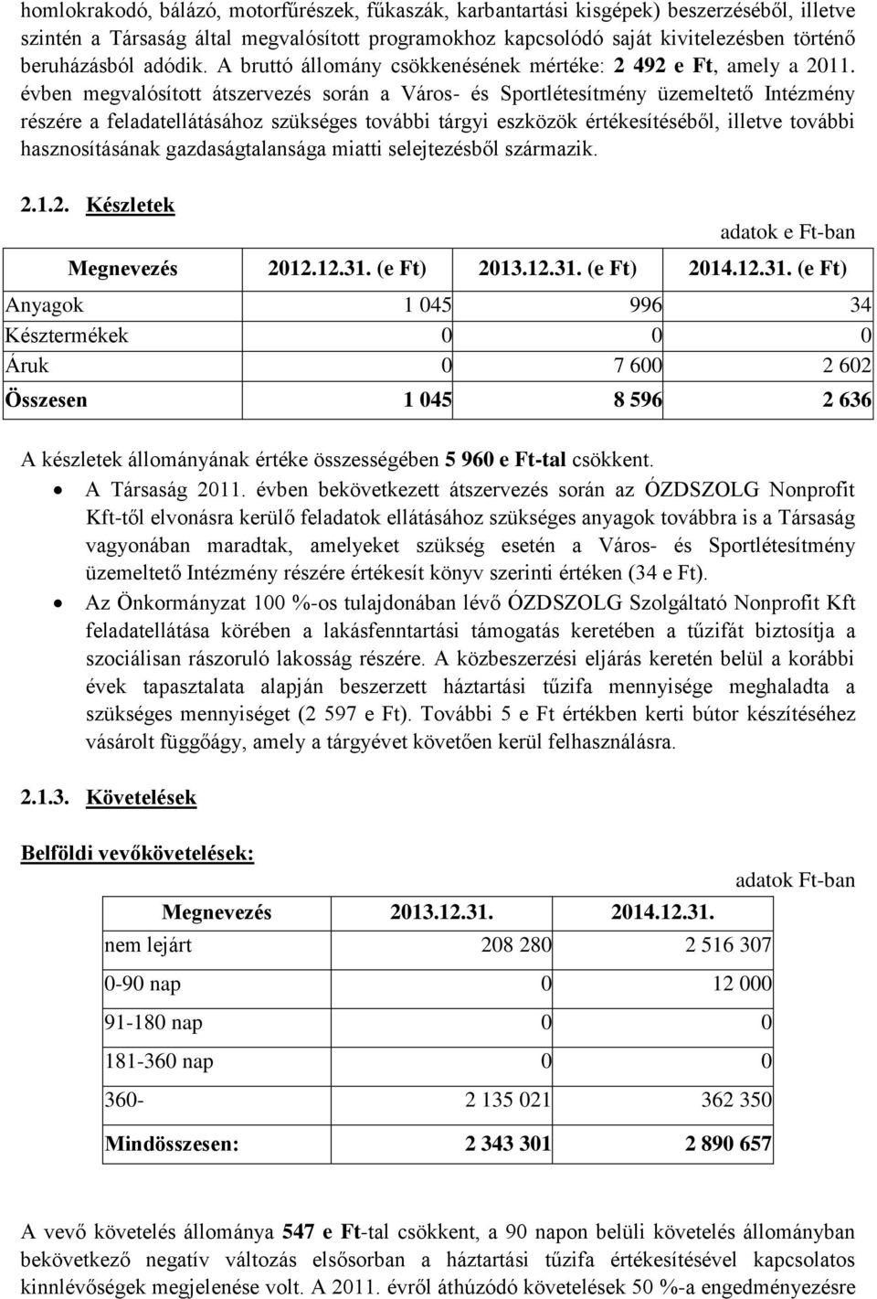 évben megvalósított átszervezés során a Város- és Sportlétesítmény üzemeltető Intézmény részére a feladatellátásához szükséges további tárgyi eszközök értékesítéséből, illetve további hasznosításának