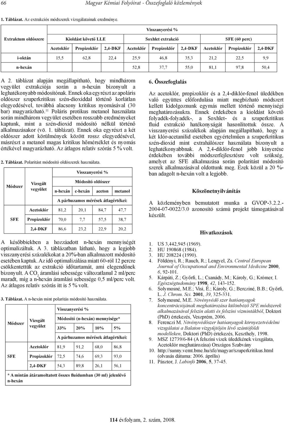 21,2 22,5 9,9 n-hexán 52,8 37,7 55,0 81,1 97,8 50,4 A 2. táblázat alapján megállapítható, hogy mindhárom vegyület extrakciója során a n-hexán bizonyult a leghatékonyabb módosítónak.