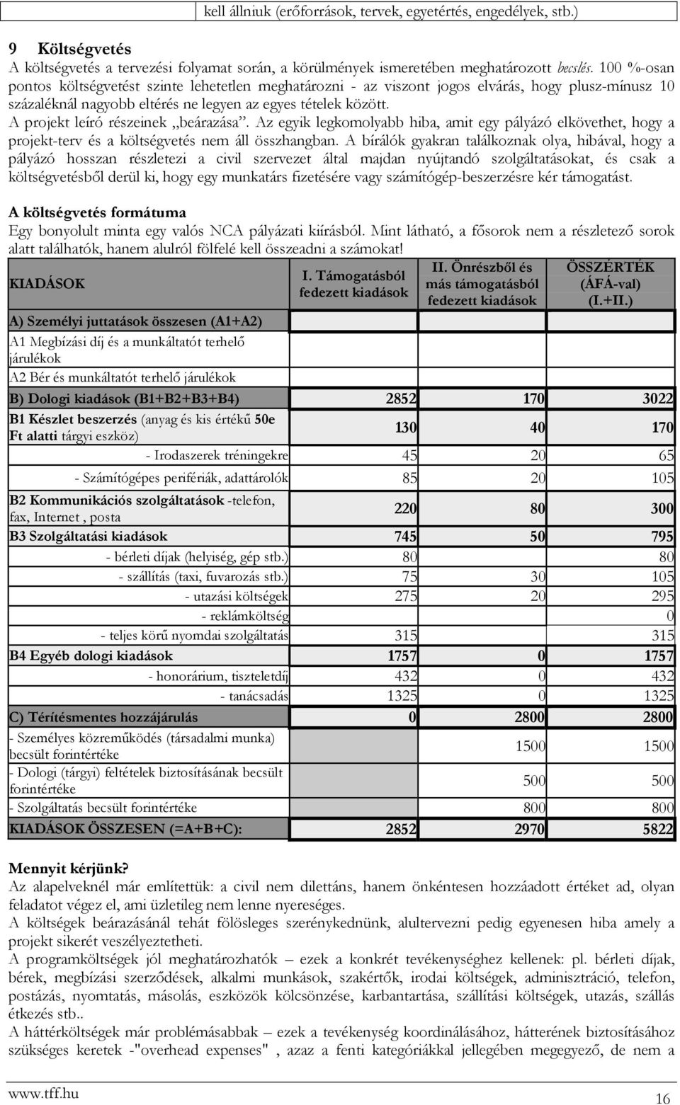 A projekt leíró részeinek beárazása. Az egyik legkomolyabb hiba, amit egy pályázó elkövethet, hogy a projekt-terv és a költségvetés nem áll összhangban.