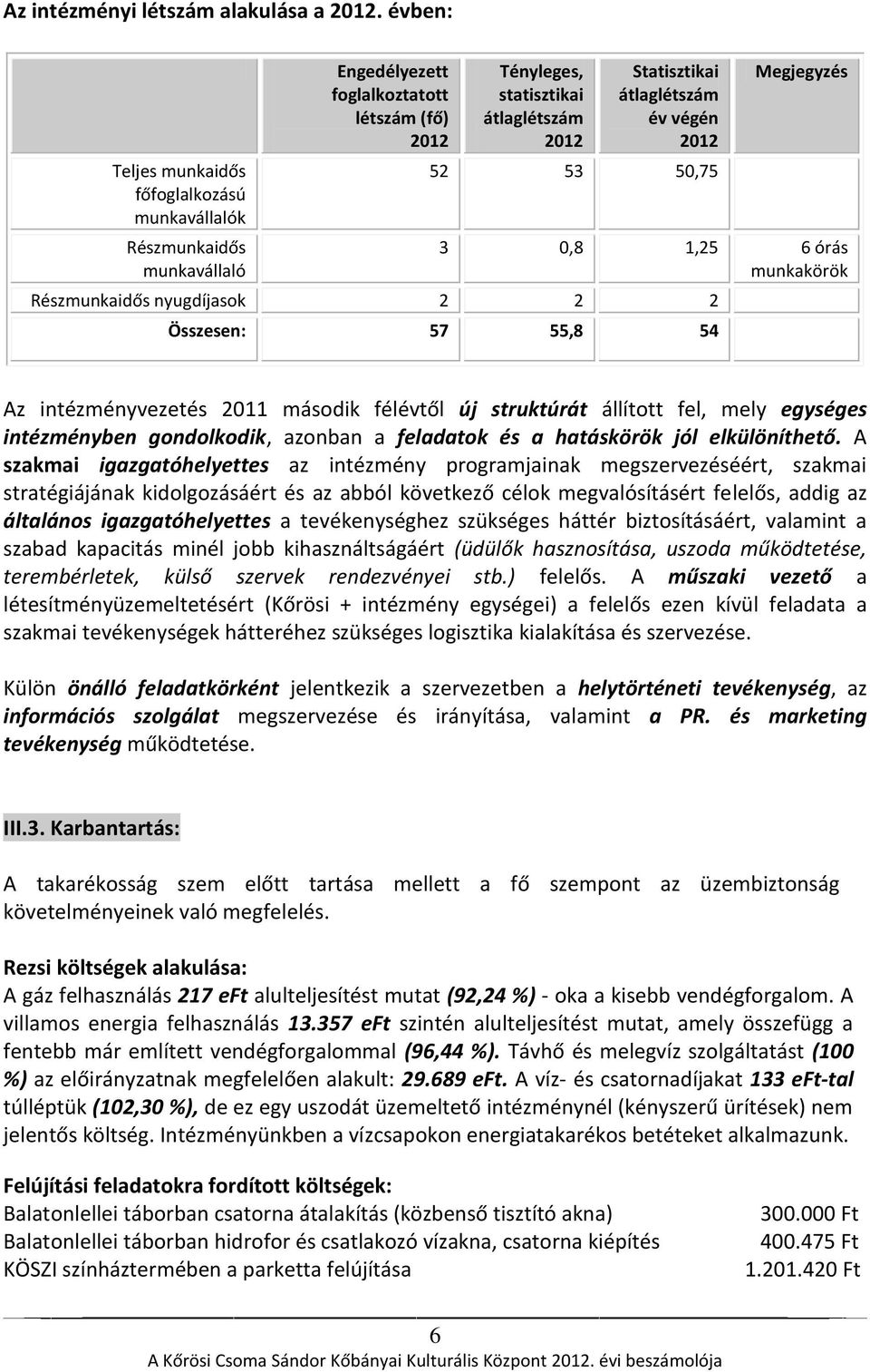 végén 2012 52 53 50,75 Megjegyzés 3 0,8 1,25 6 órás munkakörök Részmunkaidős nyugdíjasok 2 2 2 Összesen: 57 55,8 54 Az intézményvezetés 2011 második félévtől új struktúrát állított fel, mely egységes