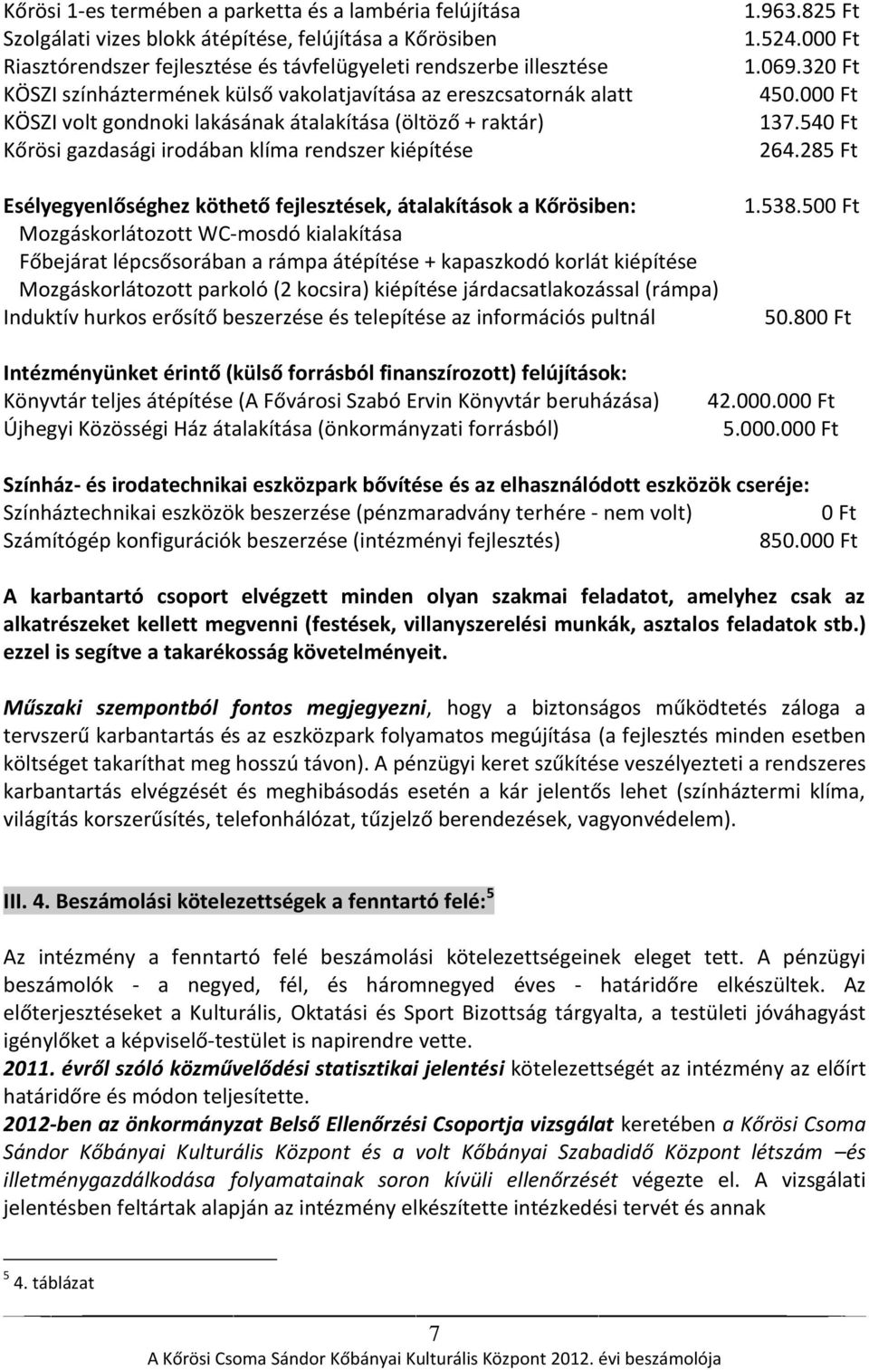 fejlesztések, átalakítások a Kőrösiben: Mozgáskorlátozott WC-mosdó kialakítása Főbejárat lépcsősorában a rámpa átépítése + kapaszkodó korlát kiépítése Mozgáskorlátozott parkoló (2 kocsira) kiépítése