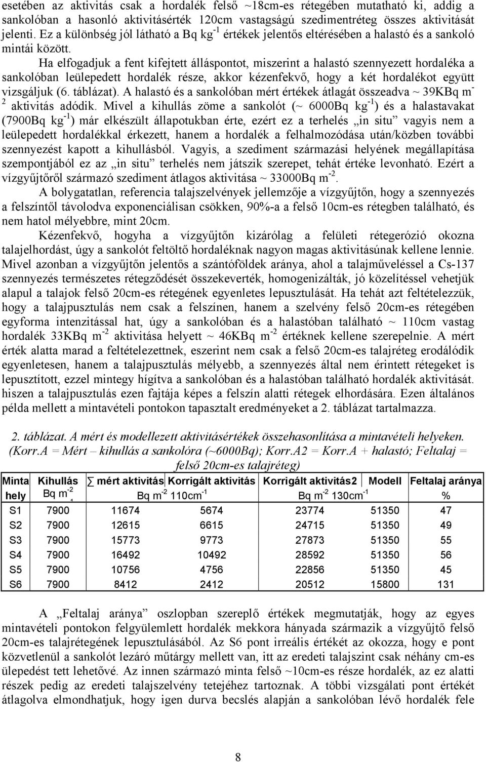 Ha elfogadjuk a fent kifejtett álláspontot, miszerint a halastó szennyezett hordaléka a sankolóban leülepedett hordalék része, akkor kézenfekvő, hogy a két hordalékot együtt vizsgáljuk (6. táblázat).