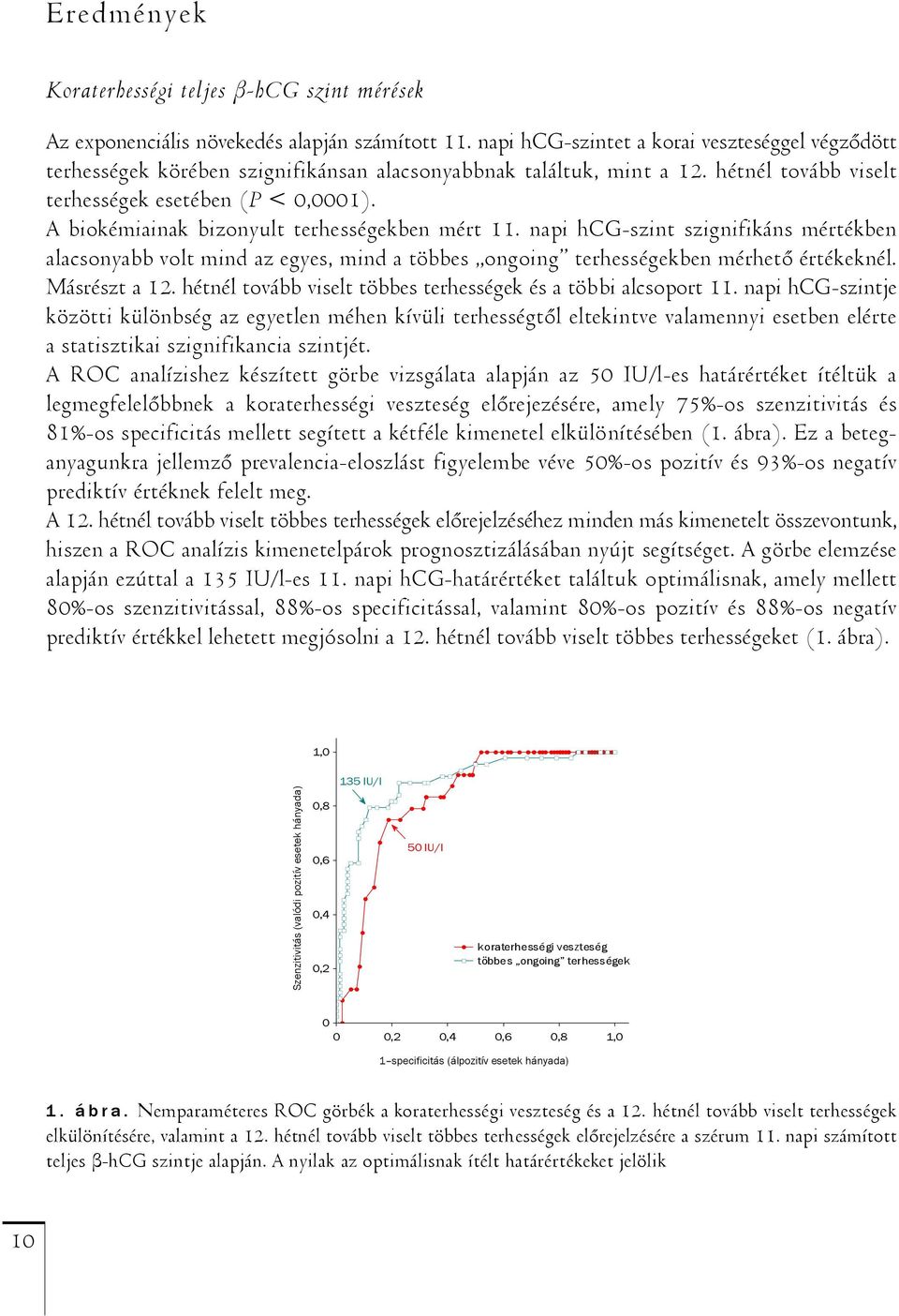 A biokémiainak bizonyult terhességekben mért 11. napi hcg-szint szignifikáns mértékben alacsonyabb volt mind az egyes, mind a többes ongoing terhességekben mérhető értékeknél. Másrészt a 12.