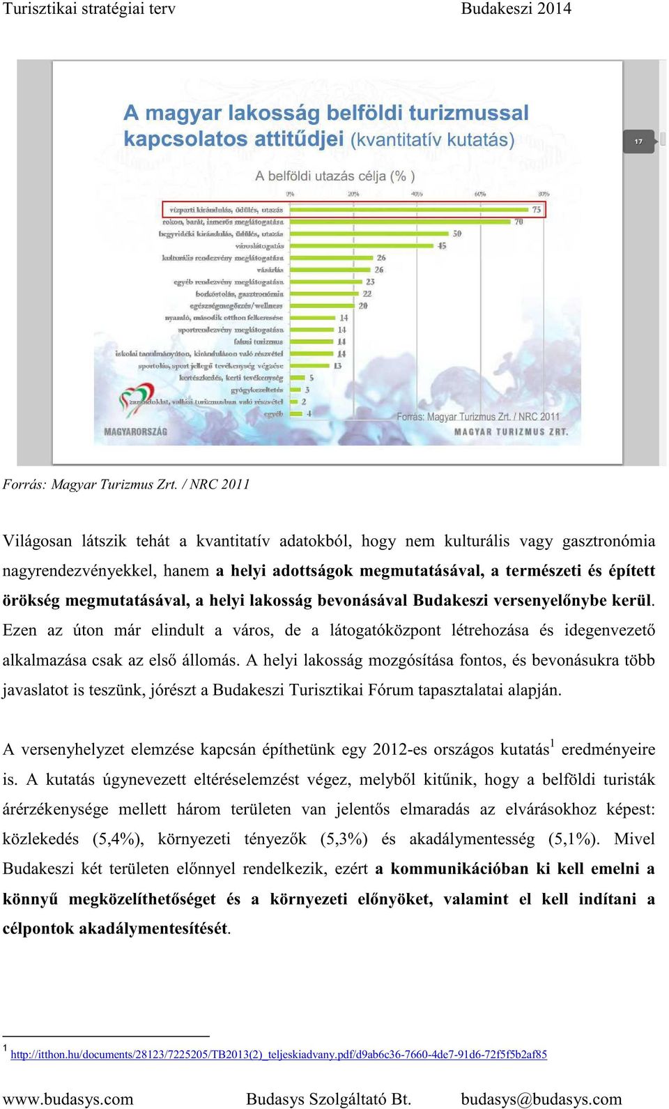 megmutatásával, a helyi lakosság bevonásával Budakeszi versenyel nybe kerül. Ezen az úton már elindult a város, de a látogatóközpont létrehozása és idegenvezet alkalmazása csak az els állomás.