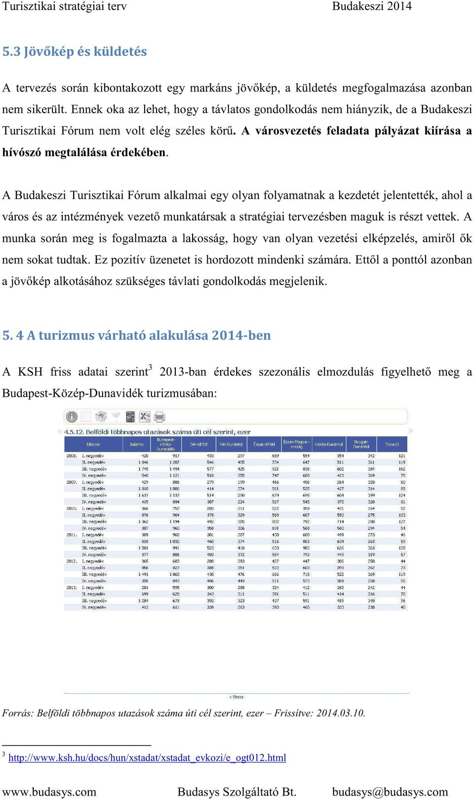 A Budakeszi Turisztikai Fórum alkalmai egy olyan folyamatnak a kezdetét jelentették, ahol a város és az intézmények vezet munkatársak a stratégiai tervezésben maguk is részt vettek.