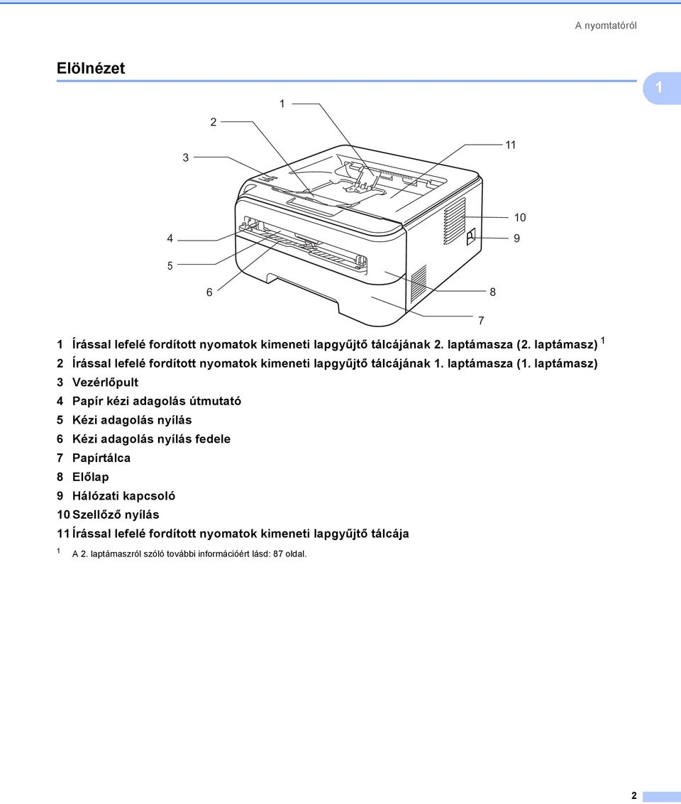 laptámasz) 3 Vezérlőpult 4 Papír kézi adagolás útmutató 5 Kézi adagolás nyílás 6 Kézi adagolás nyílás fedele 7 Papírtálca 8 Előlap