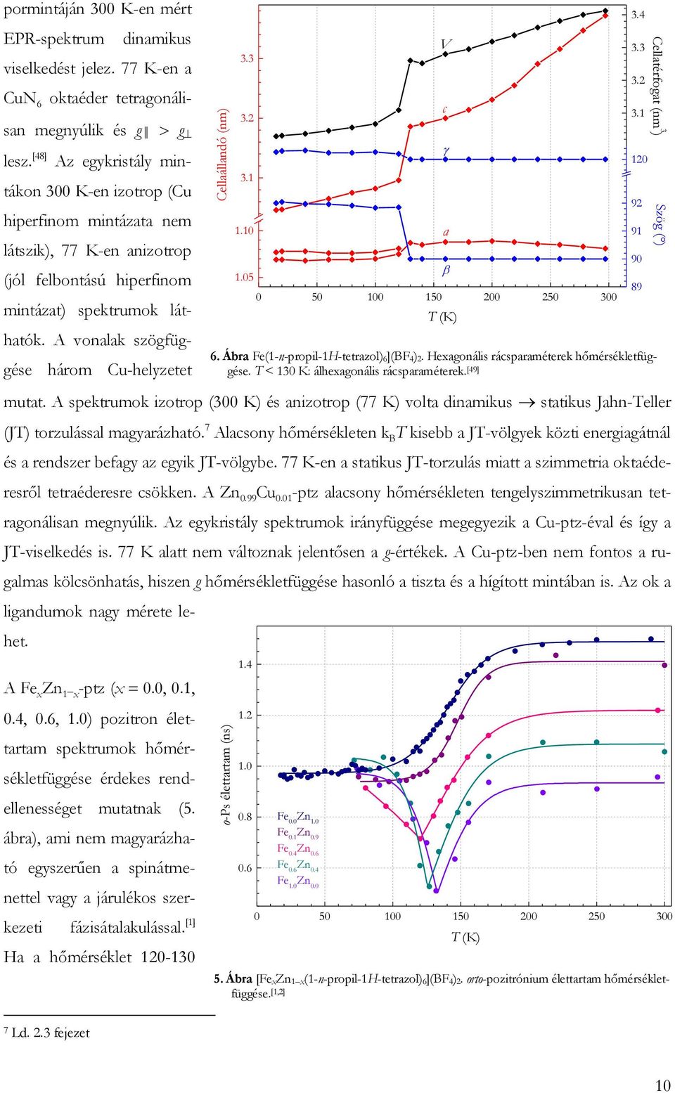 3..0.05 0 50 00 50 00 50 300 T (K) 6. Ába Fe(-n-popil-H-tetazol) 6 ](BF ). Hexagonális ácspaaméteek hőmésékletfüggése. T < 30 K: álhexagonális ácspaaméteek. [9] V c a 3. 3.3 3. 3. 0 9 9 90 89 mutat.