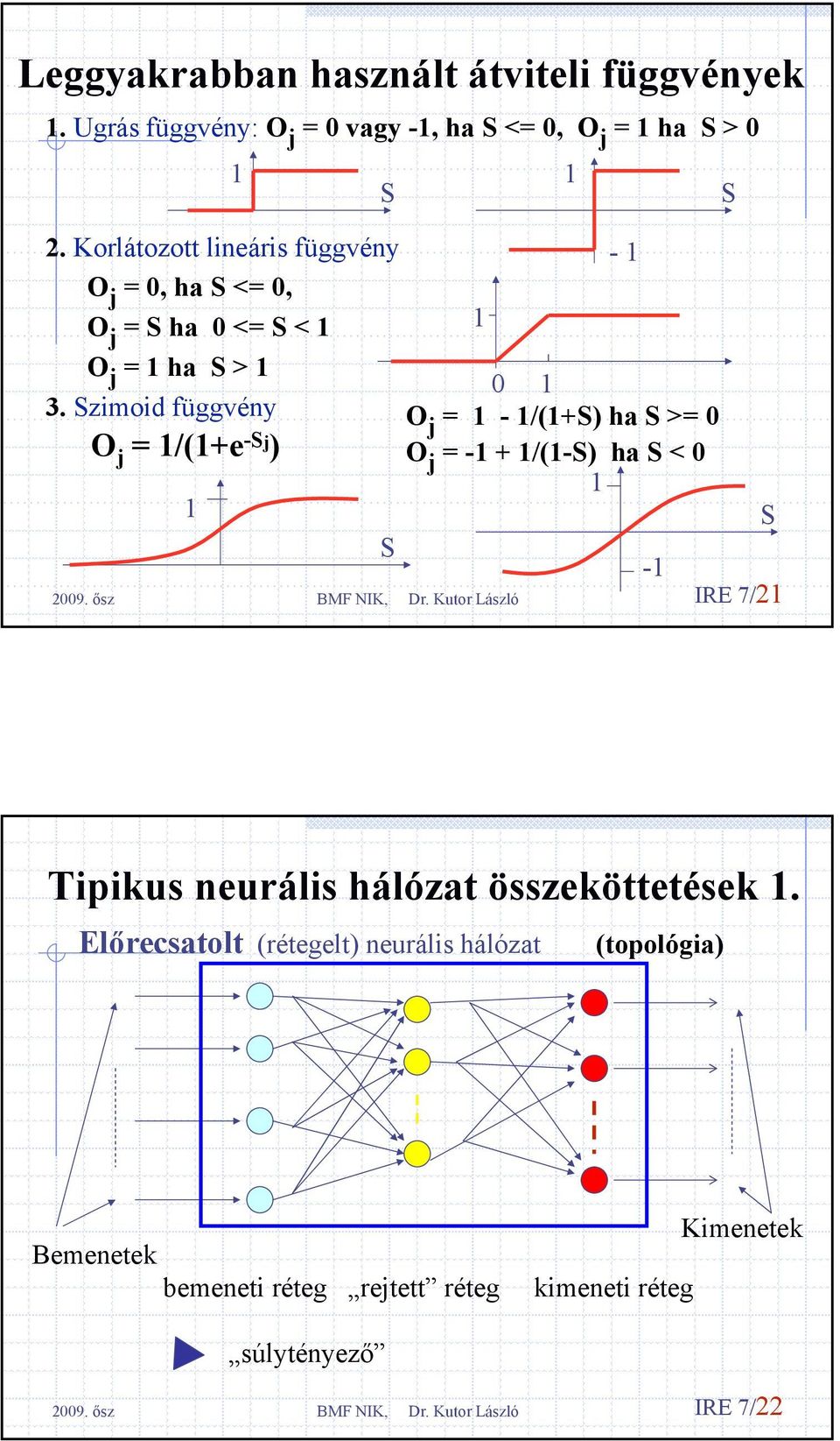 Szmod függvény O j = 1-1/(1+S) ha S >= 0 O j = 1/(1+e -Sj ) O j = -1 + 1/(1-S) ha S < 0 1 1 S IRE 7/21-1 S S Tpkus neuráls