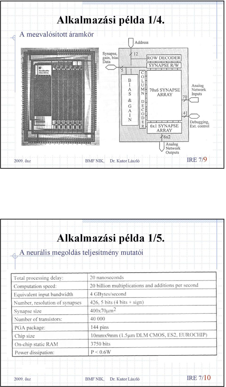 IRE 7/9 Alkalmazás példa 1/5.