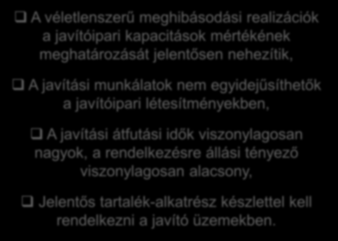 Üzemeleési rendszerek és sraégiák. A meghibásodásig örénő üzemeleés. 4 2 3 a beépíe alkarészek eljesíménye a fizikai élearam felső haáráig kihasználhaó.