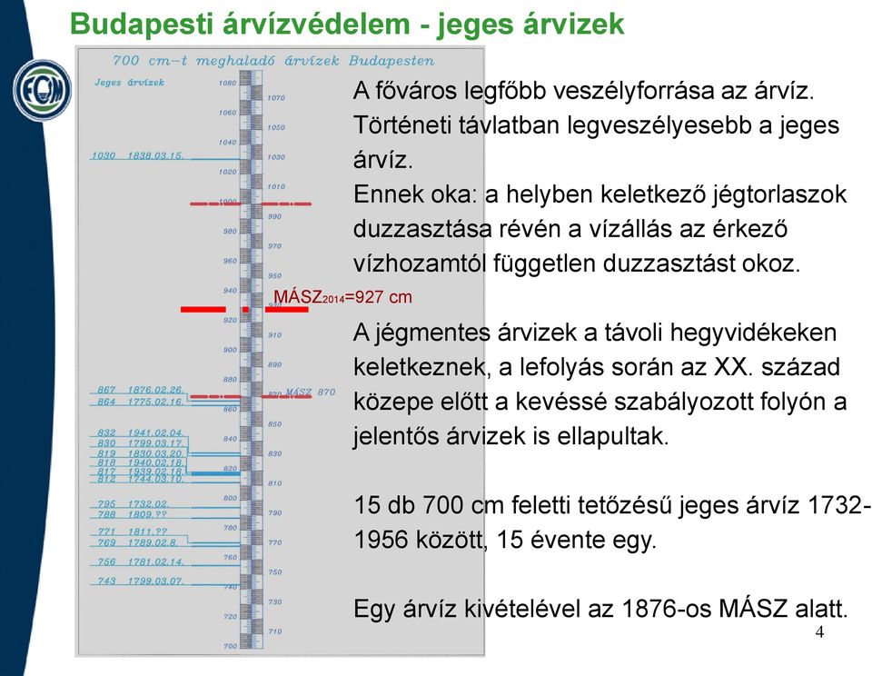 Ennek oka: a helyben keletkező jégtorlaszok duzzasztása révén a vízállás az érkező vízhozamtól független duzzasztást okoz.