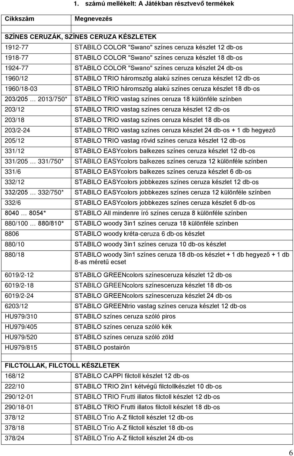 háromszög alakú színes ceruza készlet 18 db-os 203/205 2013/750* STABILO TRIO vastag színes ceruza 18 különféle színben 203/12 STABILO TRIO vastag színes ceruza készlet 12 db-os 203/18 STABILO TRIO