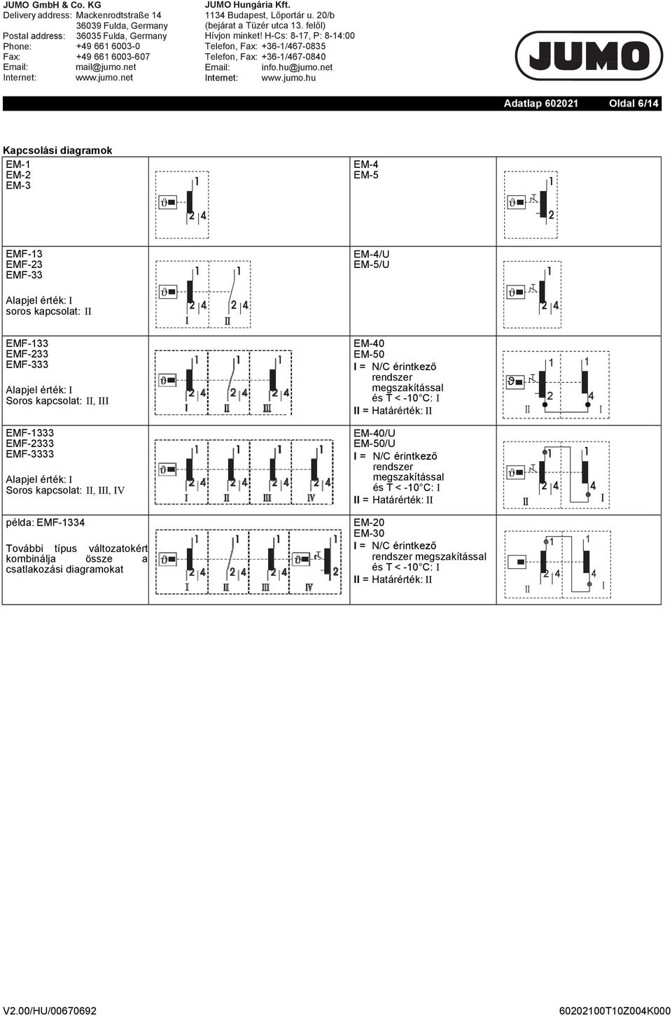 EMF-3333 Alapjel érték: I Soros kapcsolat: II, III, IV EM-4/U EM-/U I = N/C érintkező rendszer megszakítással és T < -1: I II = Határérték: II példa: EMF-1334