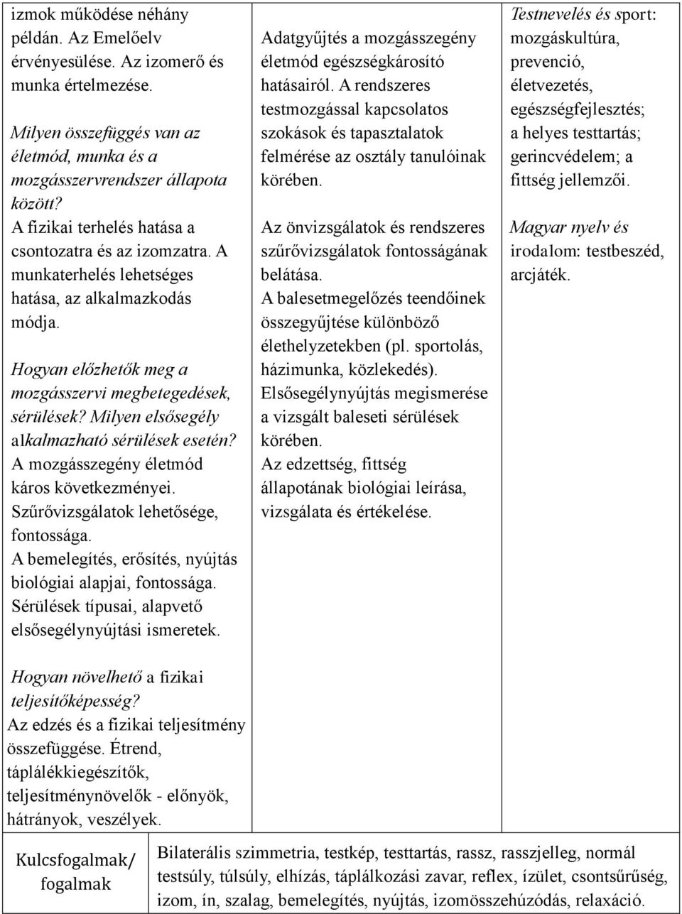 Milyen elsősegély alkalmazható sérülések esetén? A mozgásszegény életmód káros következményei. Szűrővizsgálatok lehetősége, fontossága. A bemelegítés, erősítés, nyújtás biológiai alapjai, fontossága.