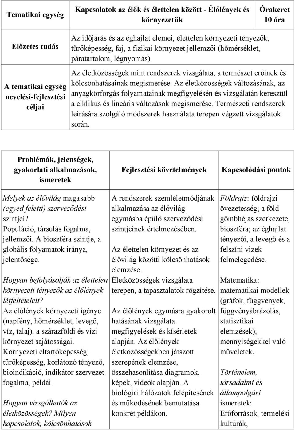 Az életközösségek mint rendszerek vizsgálata, a természet erőinek és kölcsönhatásainak megismerése.