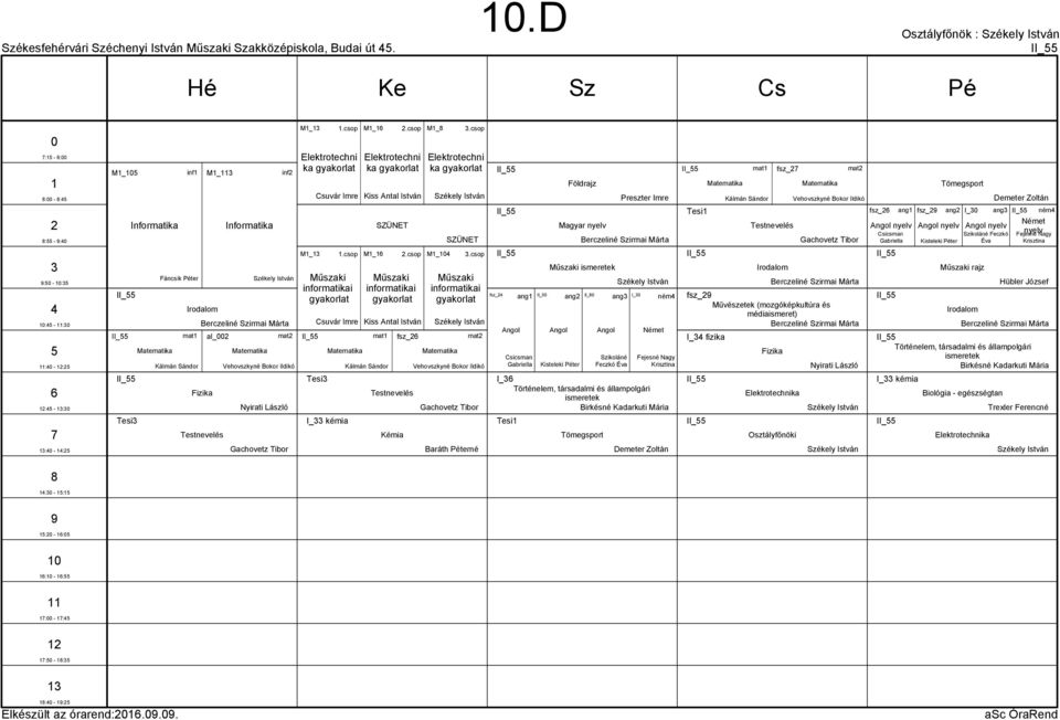 csop I_ kémia Kémia fsz_ M_ Elektrotechni ka Székely István M_.csop.csop Műszaki informatikai Székely István Baráth Péterné fsz_ II_ II_ II_ Csicsman Gabriella II_ Földrajz Magyar Preszter Imre