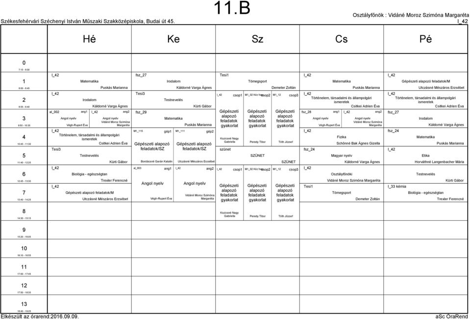 Kozicsné Nagy Gabriella szünet csop M_ Kéz forgcsop Peredy Tibor M_ Kéz forgcsop M_ M_ Tóth József csop csop I_ I_ fsz_ I_ fsz_ I_ Végh-Rupert Éva I_ Vidáné Moroz Szimóna Margaréta