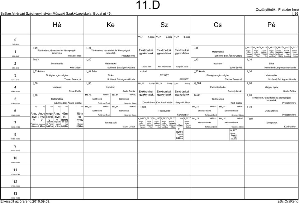 csop : - : : - : : - : : - : : - : : - : : - : : - : I_ Preszter Imre Tesi I_ kémia I_ I_ Ango l nyel v Ango l nyel v ang Ango l nyel v Szikolá ang Ango l nyel v Berczeli Végh-R né Szir Fogaras
