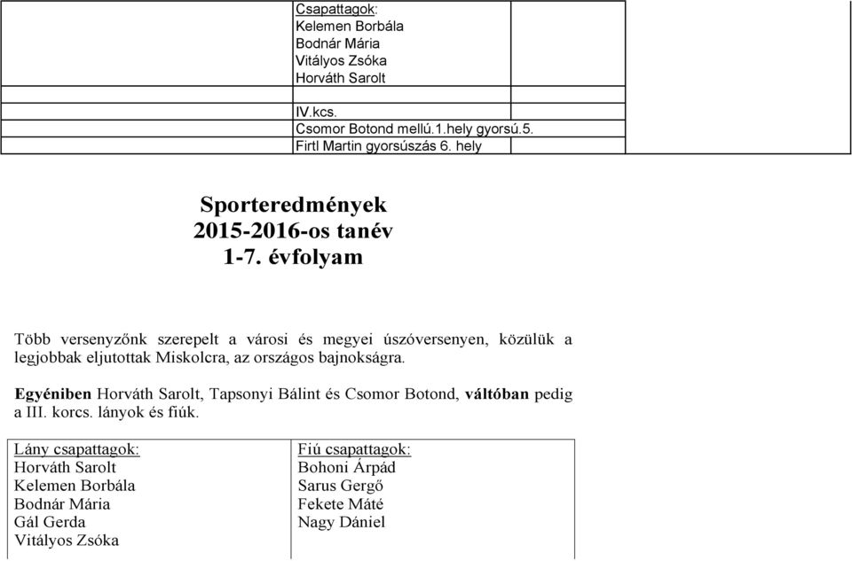 évfolyam Több versenyzőnk szerepelt a városi és megyei úszóversenyen, közülük a legjobbak eljutottak Miskolcra, az országos bajnokságra.