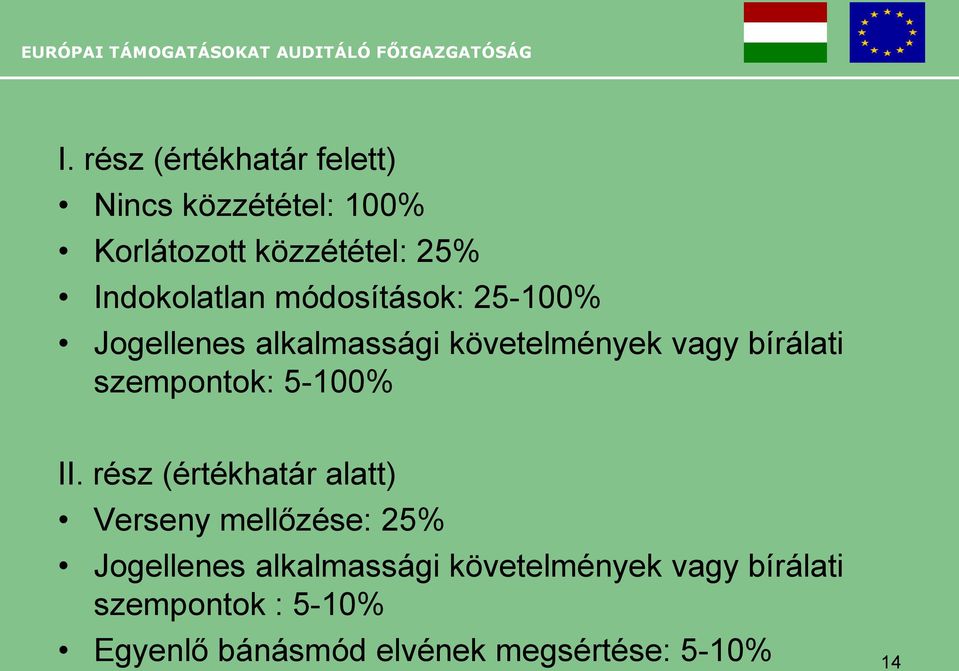 szempontok: 5-100% II.