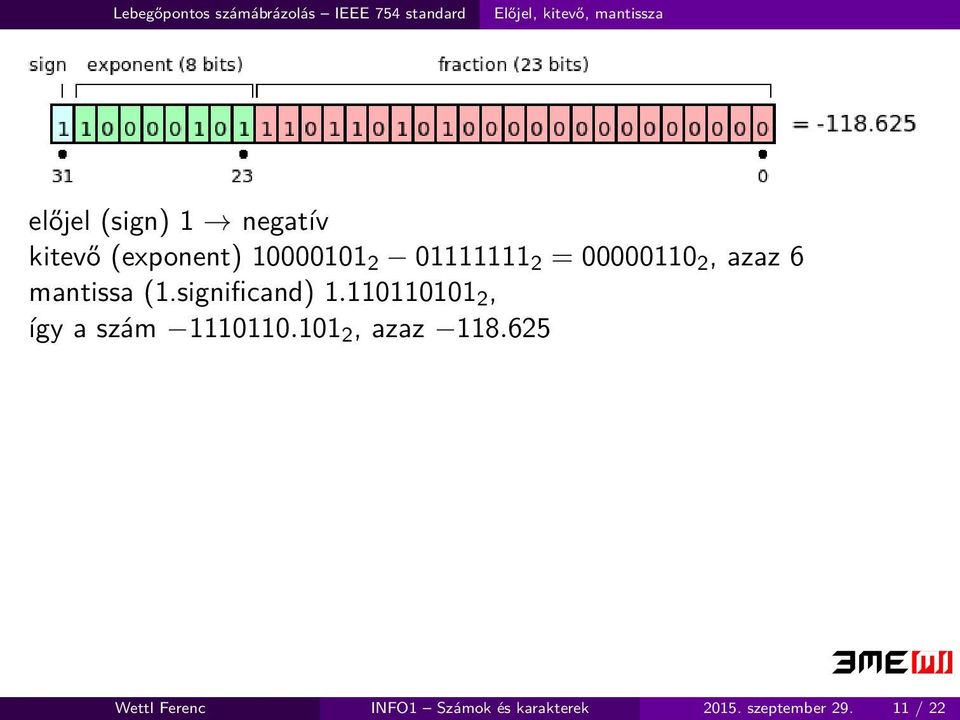 2, azaz 6 mantissa (1.significand) 1.110110101 2, így a szám 1110110.