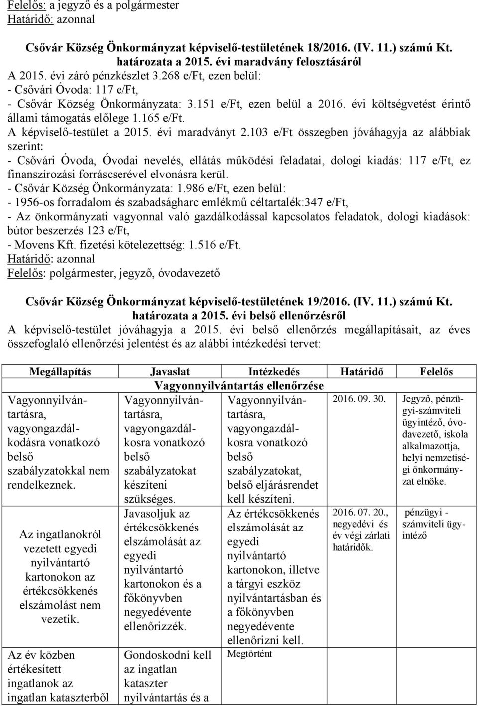 A képviselő-testület a 2015. évi maradványt 2.