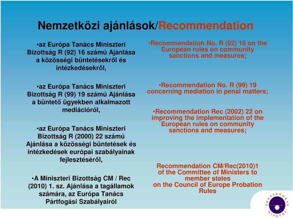 Miniszteri Bizottság CM / Rec (2010) 1. sz. Ajánlása a tagállamok számára, az Európa Tanács Pártfogási Szabályairól Recommendation No.