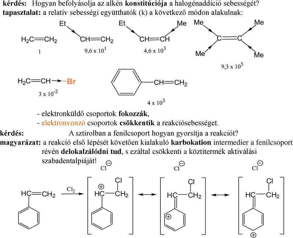 csoportok csökkentik a reakciósebességet. kérdés: A sztirolban a fenilcsoport hogyan gyorsítja a reakciót?