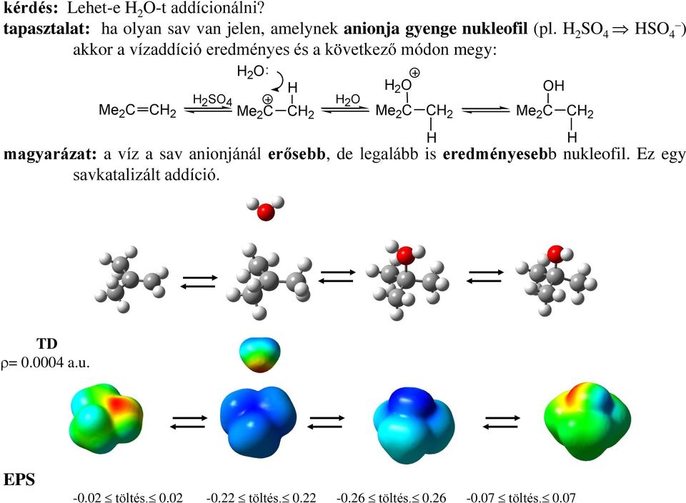 2 S 4 S 4 ) akkor a vízaddíció eredményes és a következő módon megy: 2 S 4 2 2 2 2 2 2 2 2 magyarázat: