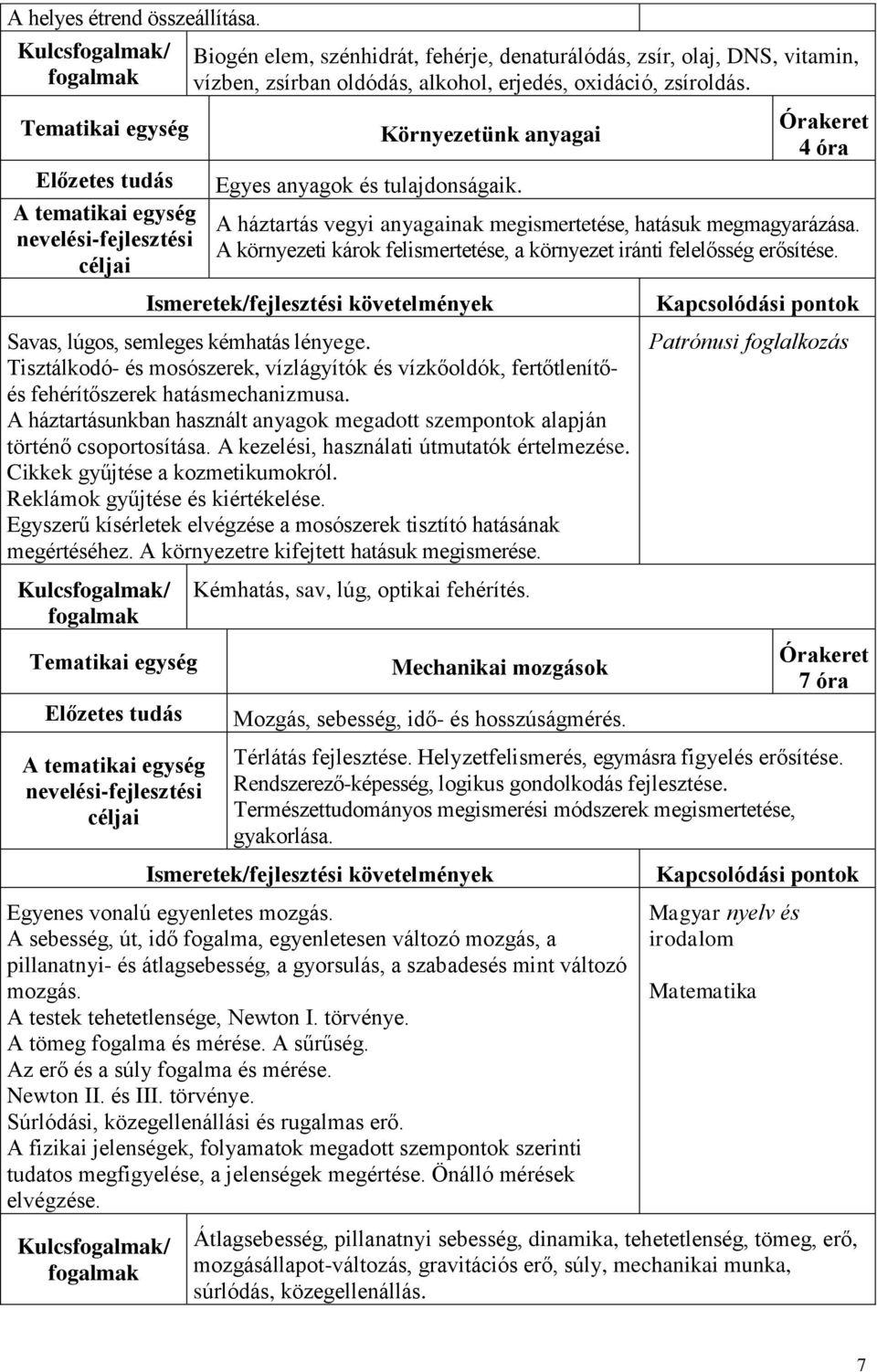 A környezeti károk felismertetése, a környezet iránti felelősség erősítése. Savas, lúgos, semleges kémhatás lényege.