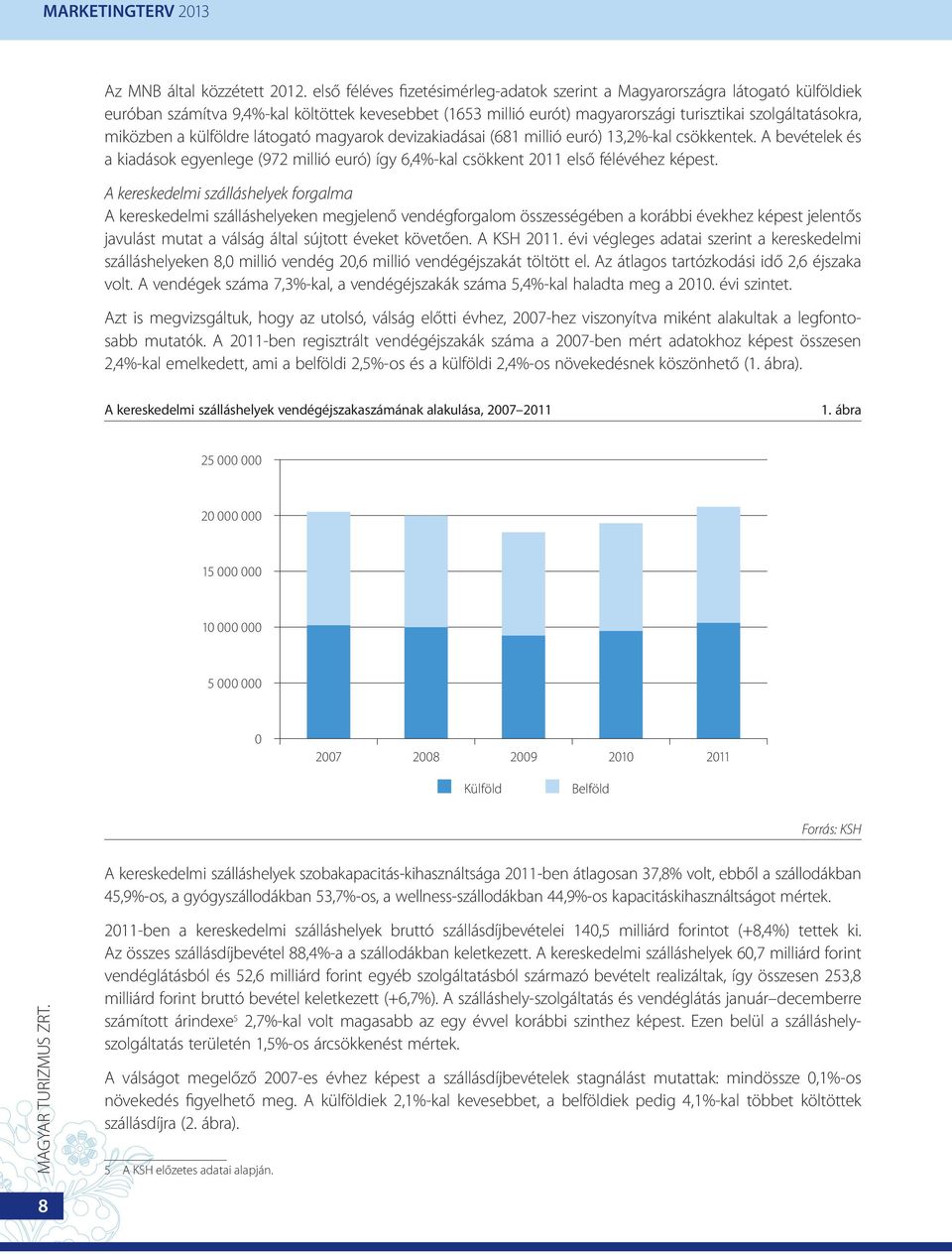 a külföldre látogató magyarok devizakiadásai (681 millió euró) 13,2%-kal csökkentek. A bevételek és a kiadások egyenlege (972 millió euró) így 6,4%-kal csökkent 2011 első félévéhez képest.