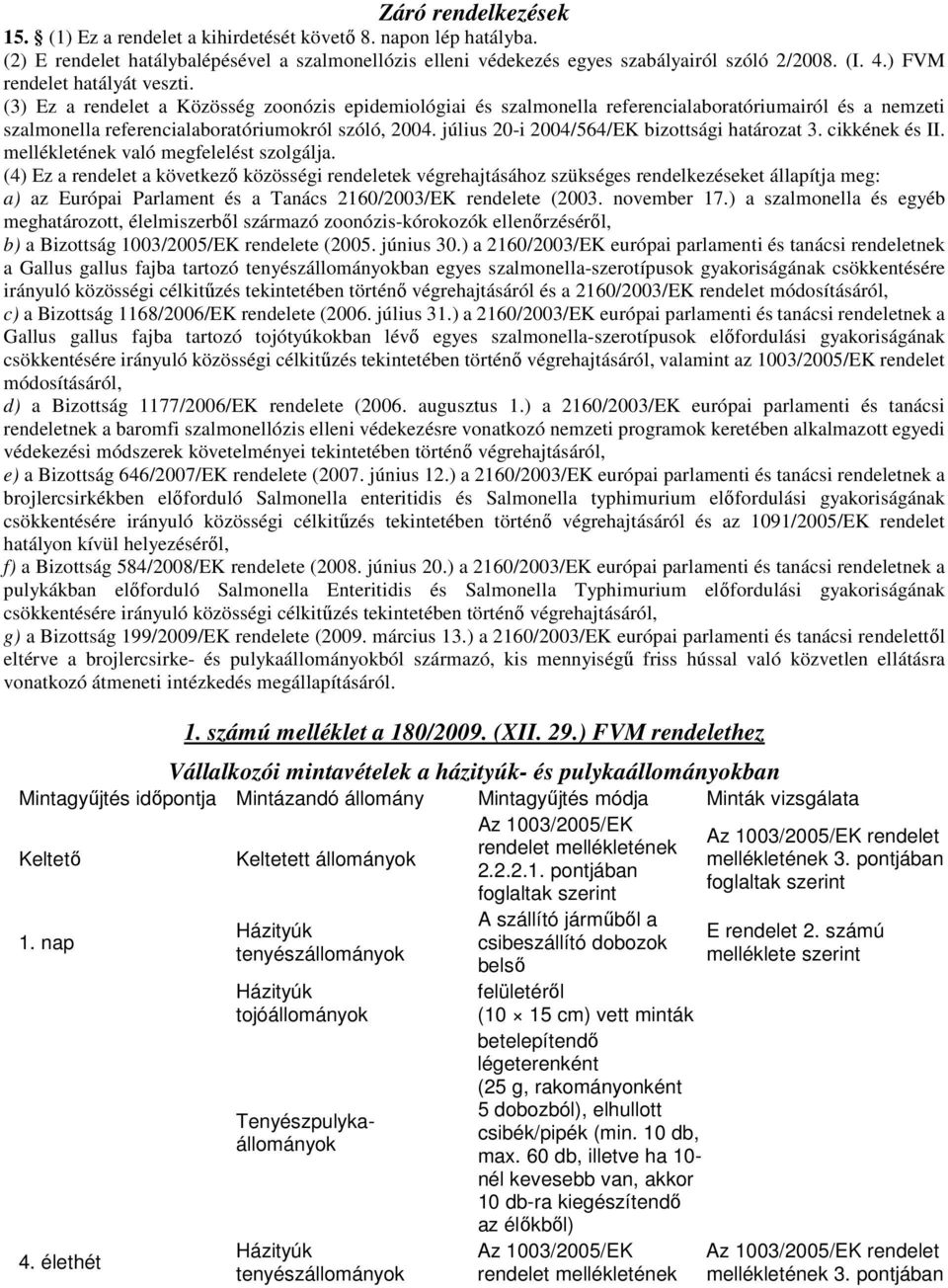 július 20-i 2004/564/EK bizottsági határozat 3. cikkének és II. mellékletének való megfelelést szolgálja.