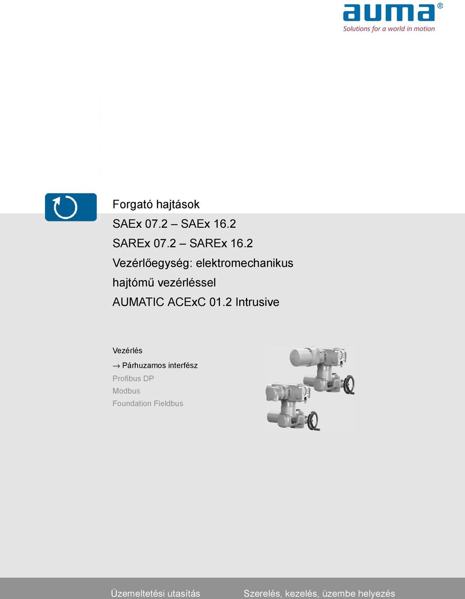 AUMATIC Vezérlés Párhuzamos interfész Profibus DP Modbus