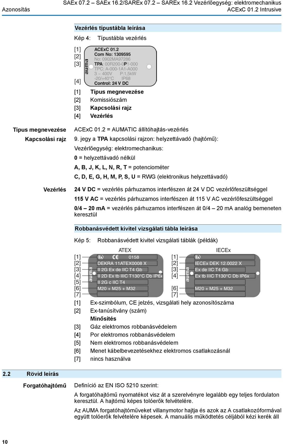 Vezérlés ACExC 01.2 = AUMATIC állítóhajtás-vezérlés 9.