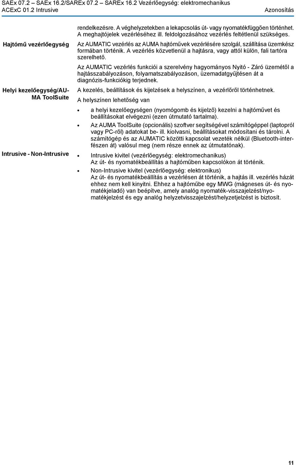 Az AUMATIC vezérlés funkciói a szerelvény hagyományos Nyitó - Záró üzemétől a hajtásszabályozáson, folyamatszabályozáson, üzemadatgyűjtésen át a diagnózis-funkciókig terjednek.