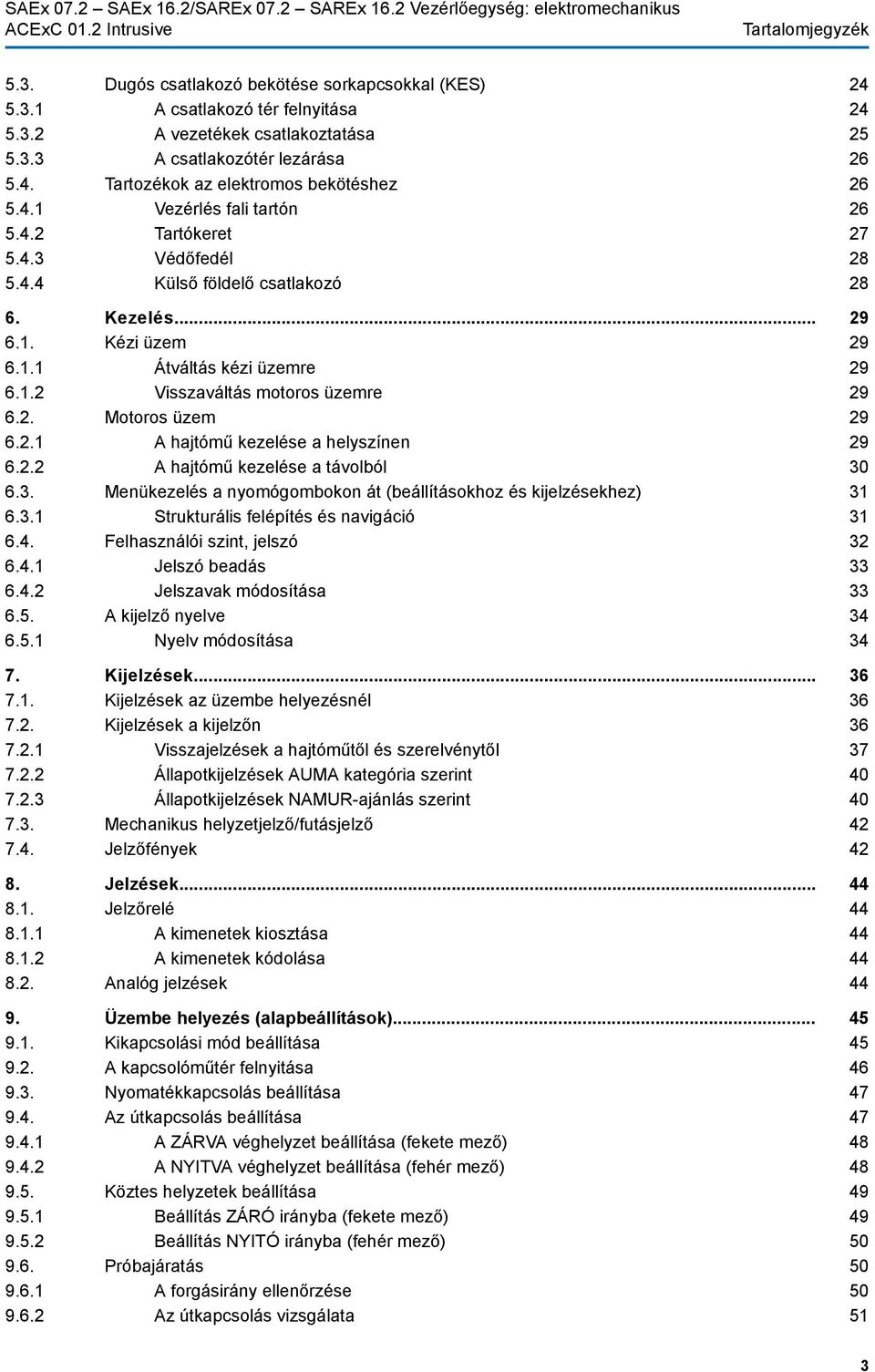 1.2 Visszaváltás motoros üzemre 6.2. Motoros üzem 6.2.1 A hajtómű kezelése a helyszínen 6.2.2 A hajtómű kezelése a távolból 6.3. Menükezelés a nyomógombokon át (beállításokhoz és kijelzésekhez) 6.3.1 Strukturális felépítés és navigáció 6.