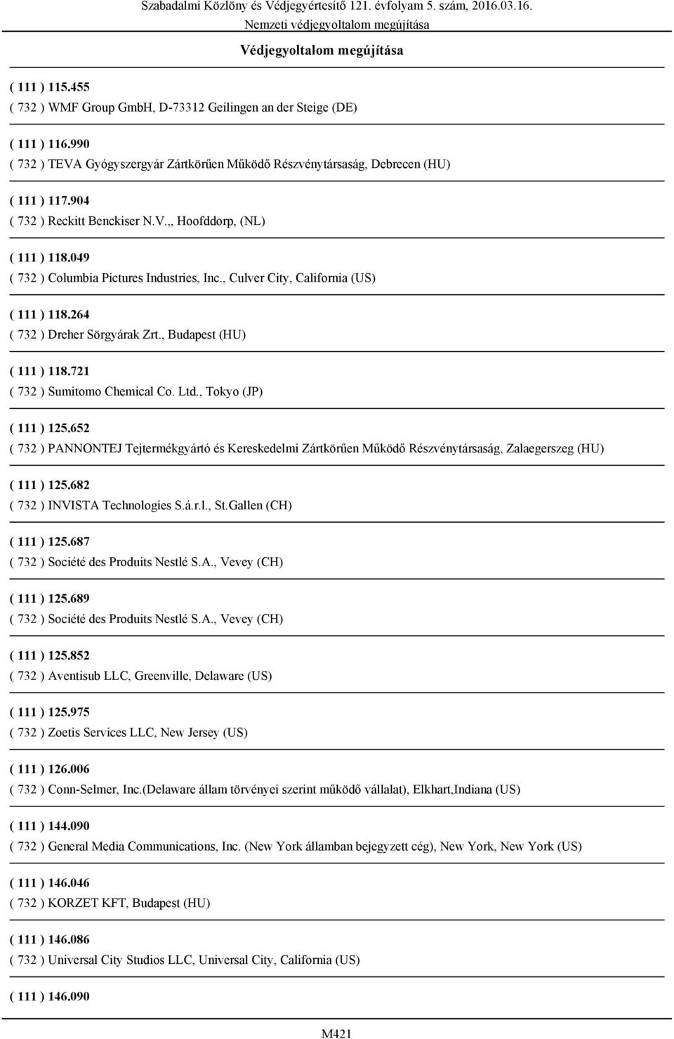 049 ( 732 ) Columbia Pictures Industries, Inc., Culver City, California (US) ( 111 ) 118.264 ( 732 ) Dreher Sörgyárak Zrt., Budapest (HU) ( 111 ) 118.721 ( 732 ) Sumitomo Chemical Co. Ltd.