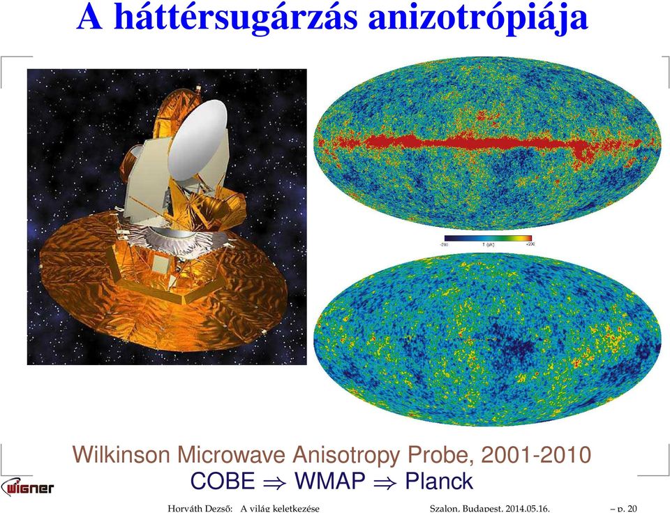 20 A háttérsugárzás anizotrópiája