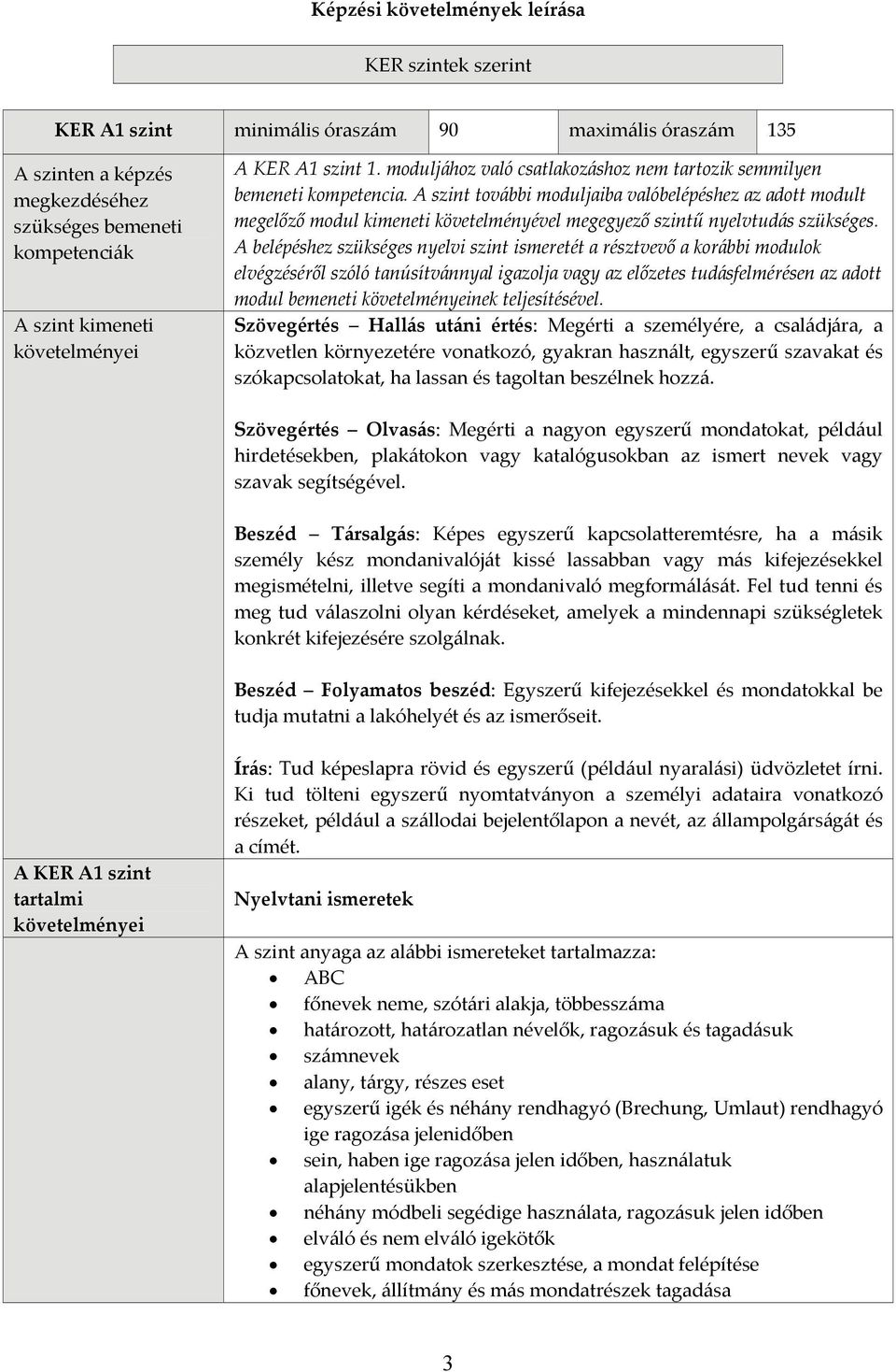 A szint további moduljaiba valóbelépéshez az adott modult megelőző modul kimeneti követelményével megegyező szintű nyelvtudás szükséges.