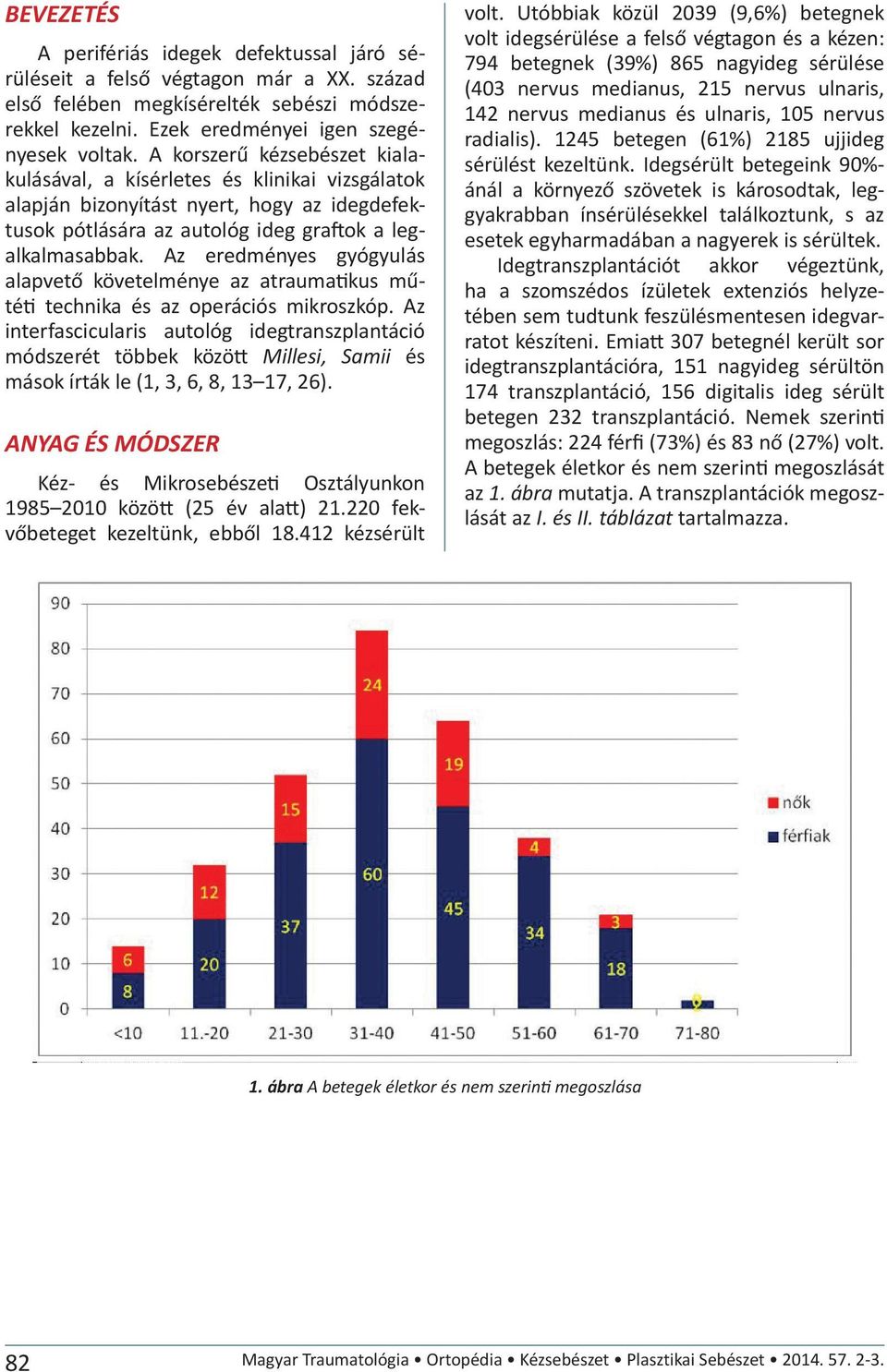 Az eredményes gyógyulás alapvető követelménye az atraumatikus műtéti technika és az operációs mikroszkóp.