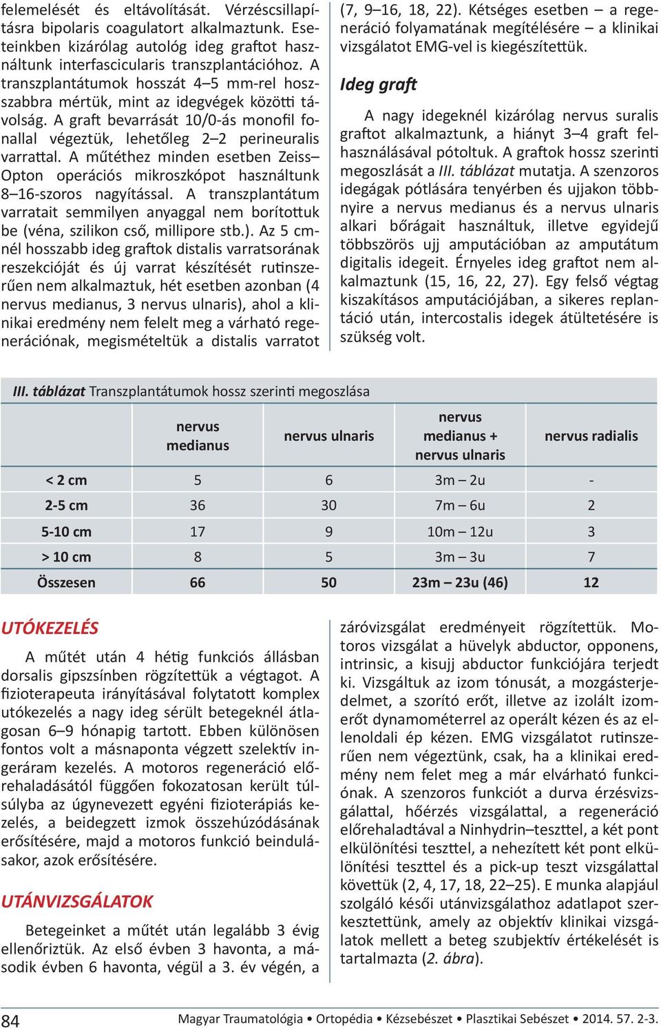 A műtéthez minden esetben Zeiss Opton operációs mikroszkópot használtunk 8 16-szoros nagyítással. A transzplantátum varratait semmilyen anyaggal nem borítottuk be (véna, szilikon cső, millipore stb.).