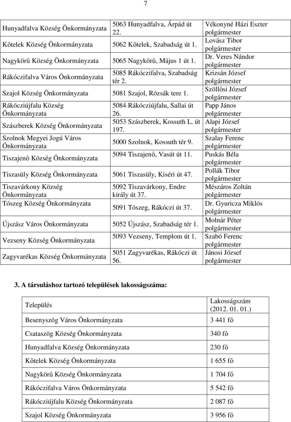 Szajol Község Önkormányzata 5081 Szajol, Rózsák tere 1. Szöllősi József Rákócziújfalu Község Önkormányzata 5084 Rákócziújfalu, Sallai út 26.