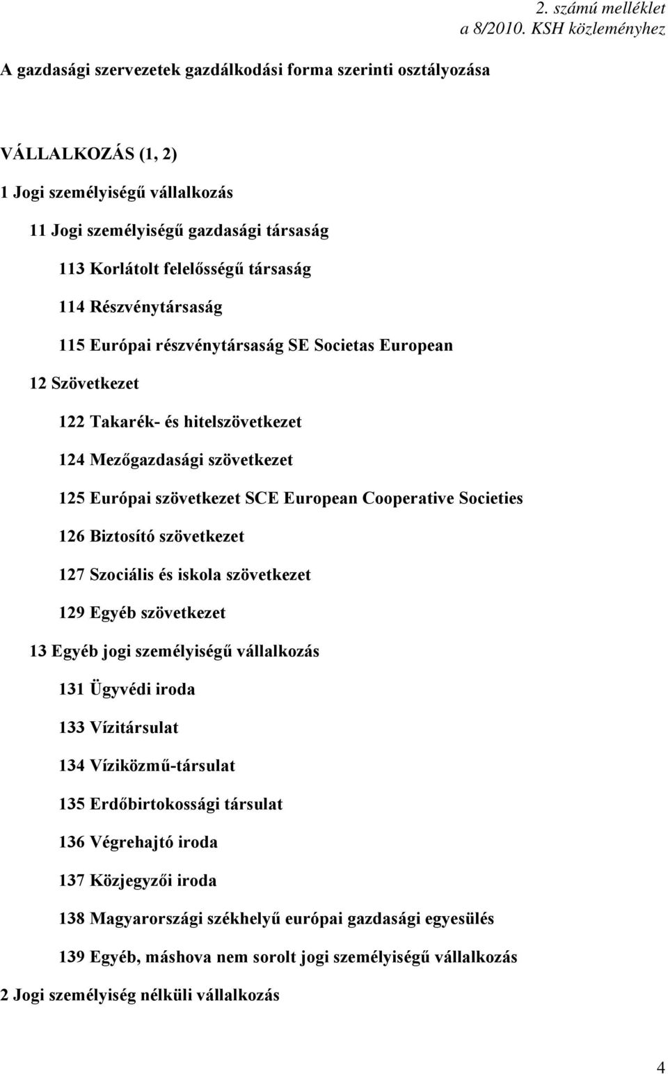 Societas European 12 Szövetkezet 122 Takarék- és hitelszövetkezet 124 Mezőgazdasági szövetkezet 125 Európai szövetkezet SCE European Cooperative Societies 126 Biztosító szövetkezet 127 Szociális és